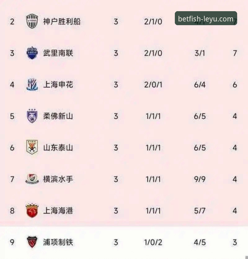 揭秘：亚冠扩军背后的真相，中超名额暴增背后的博弈