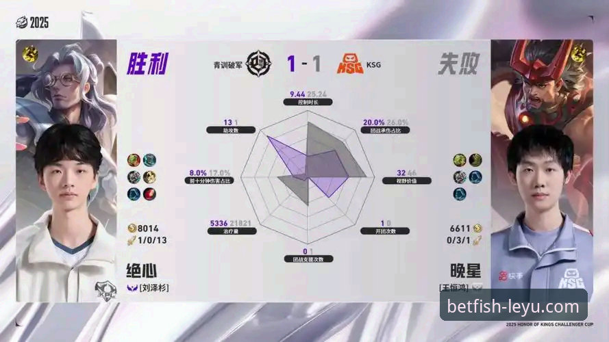 资深分析师解读骑士魔术激战：乐鱼体育平台如何提升观赛数据洞察体验