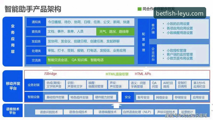 乐鱼体育平台全方位评测：从登录到实战，一站式解决方案深度解析