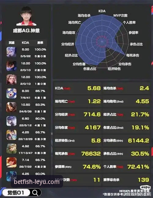 技术评测员深度解析：乐鱼体育app下载安装与平台使用实战经验